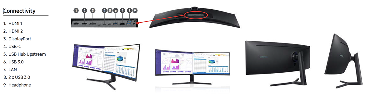 Samsung S49A950UIN - S95UA Series - QLED monitor - curved - 49 - HDR -  S49A950UIN - Computer Monitors 